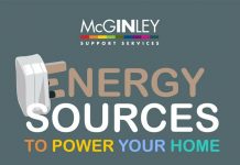Energy Source Does It Take to Power Your Home